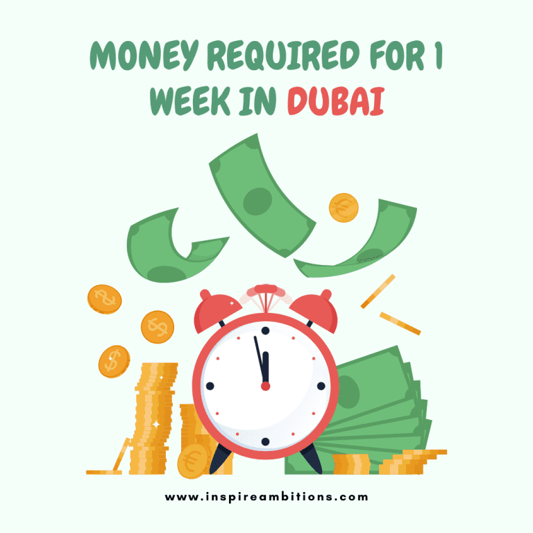 Quanto dinheiro você precisa em Dubai por uma semana? Um guia conciso