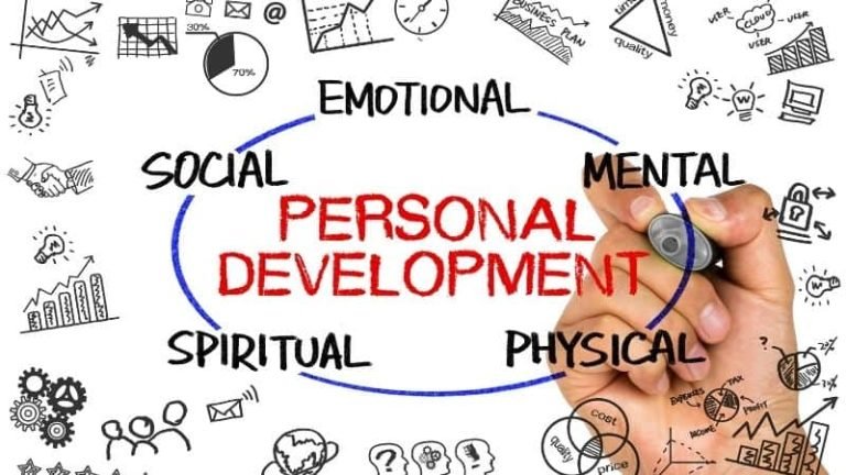 Professional Personal Development Plan Examples