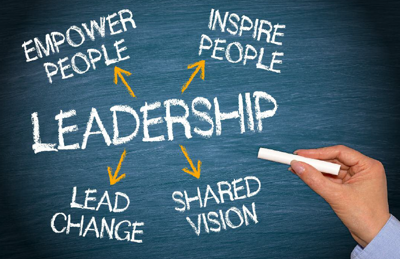 Leadership Training and Development: How to Build Stronger Leaders