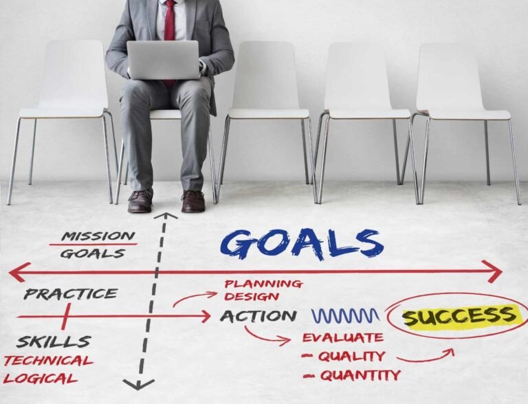 Personal development strategies for growth and success