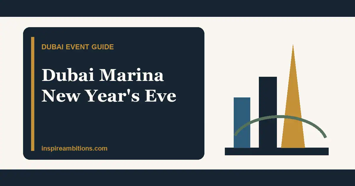Dubai Marina New Year’s Eve: Fireworks, Crowds And Booking Tips