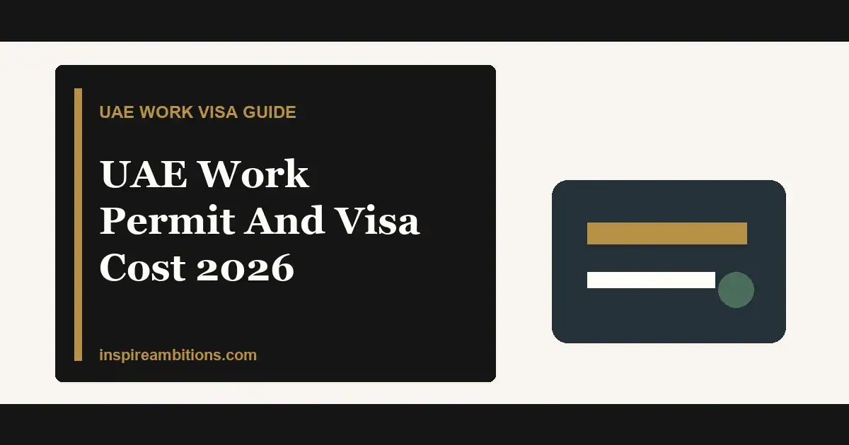 UAE Work Permit Cost 2026: Total Fees, Free Zone vs Mainland