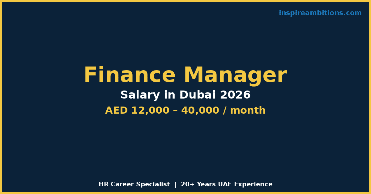 Finance Manager Salary in Dubai 2026 | AED Breakdown by Sector and Level