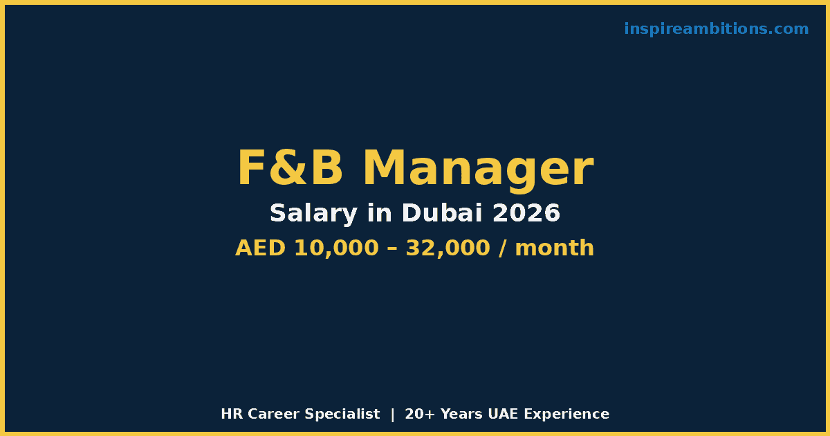 Food & Beverage Manager Salary in Dubai 2026 | Hotel AED Figures