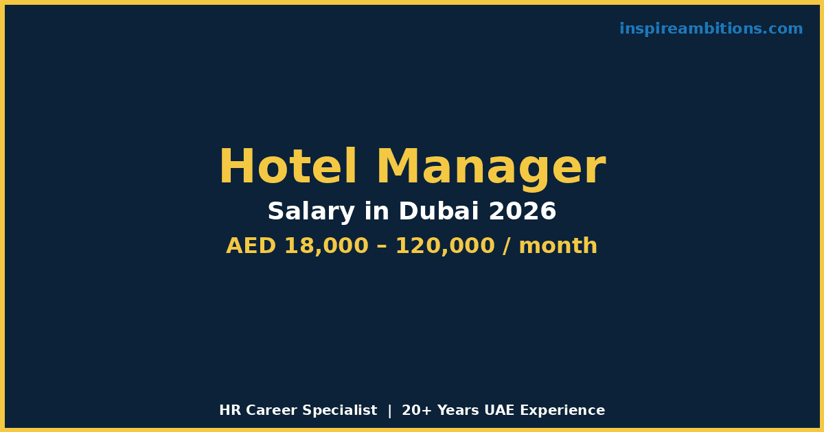 Hotel Manager Salary in Dubai 2026 | What UAE Properties Pay in AED