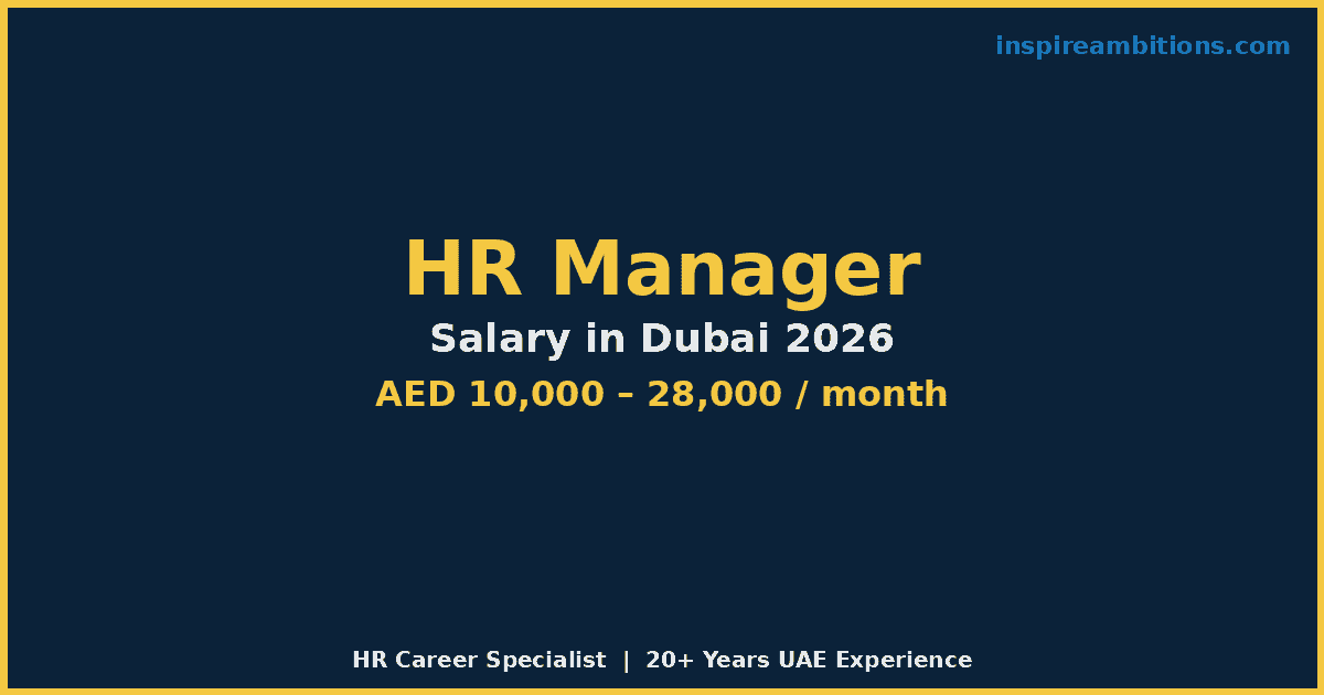 HR Manager Salary in Dubai 2026 | AED Figures and What Affects Your Pay