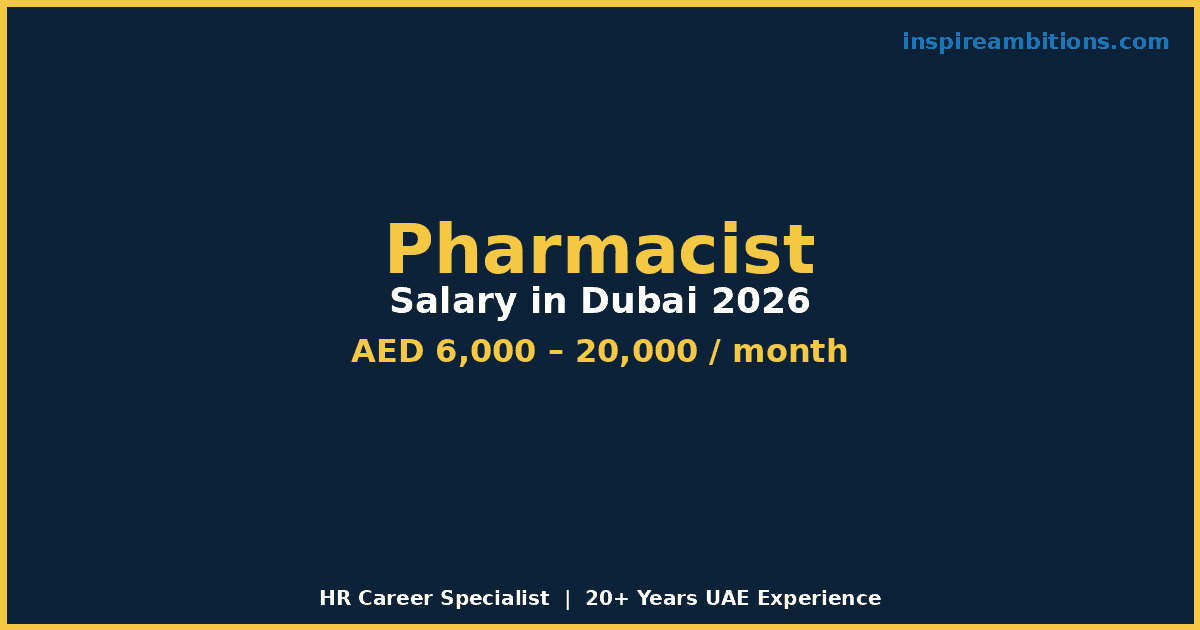 Pharmacist Salary in Dubai 2026 | AED Figures and What Affects Your Pay