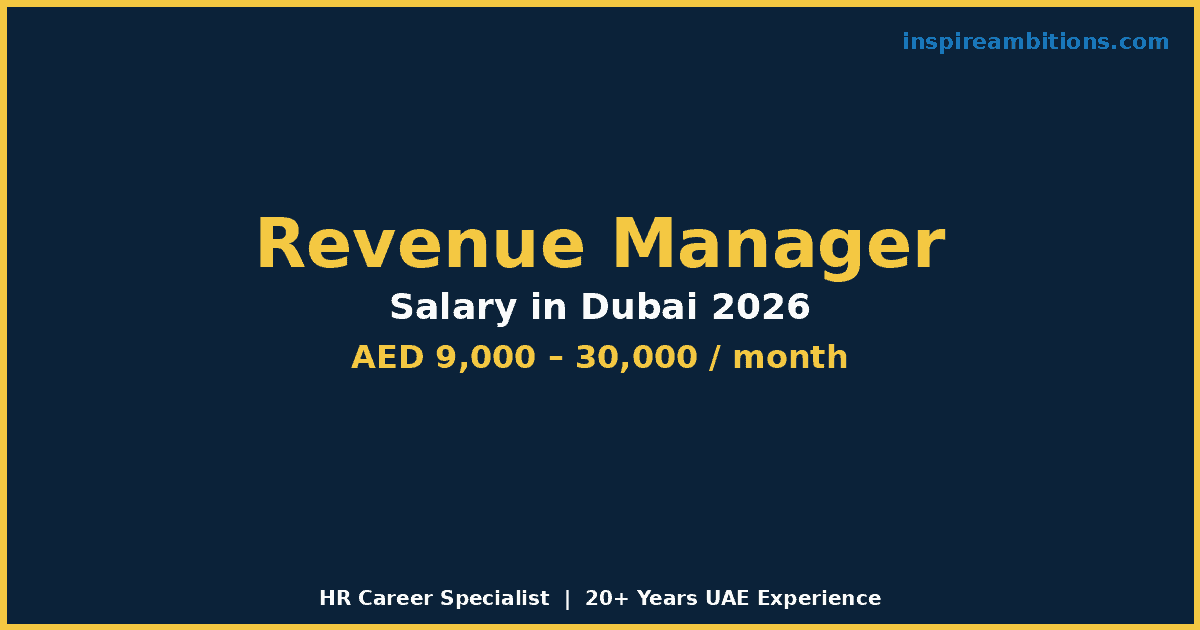 Revenue Manager Salary in Dubai 2026 | AED Figures and How to Negotiate Yours